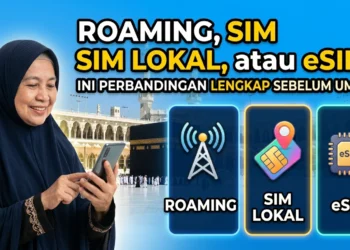 Roaming, SIM Lokal, atau eSIM untuk Umroh? Ini Perbandingan Lengkap Sebelum Berangkat ke Tanah Suci
